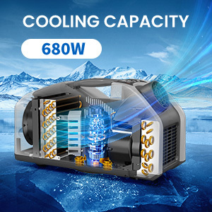 Portable 24V AC Compressor <b>Cooler</b> for <b>Car</b> Tent Camping Outdoor Traveling - Product Image 5