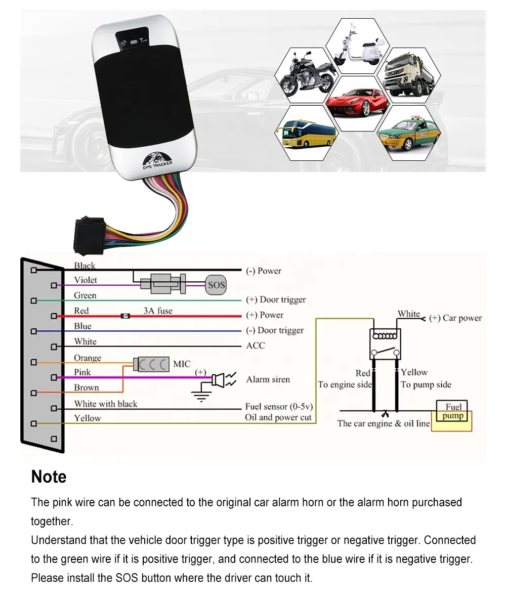 Coban BAANOOL Rastreador GPS para coche 303 Sistema de seguimiento GPS de gestión de flota antirrobo con rastreador de plataforma de aplicación Seguimiento de coche GPS