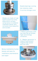 Couple de démarrage faible vent solaire hybride système d'énergie 100w éolienne 10 lames de moulin à vent d'axe vertical