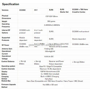 Composant de drone pour télécommande <span class=keywords><strong>RadioMaster</strong></span> <span class=keywords><strong>ZORRO</strong></span> <span class=keywords><strong>4</strong></span>-en-<span class=keywords><strong>1</strong></span> 4in1 Default 100mW 2.4GHz-2.48GHz Folding 2db 160mA/8.4V UAV Part - Product Image 6