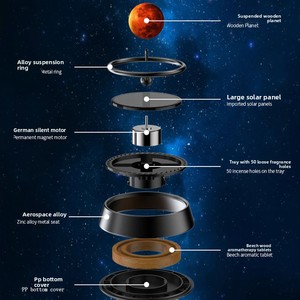 Modelo de Planeta Rotatorio Miniatura de Aleación Art <span class=keywords><strong>Deco</strong></span> con Temática de Marte, Adorno Creativo para Decoración de Coche y Escritorio - Product Image 4