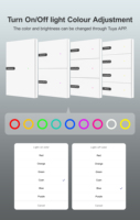 Interrupteur mural intelligent Zigbee DIY avec écran d'affichage et panneau en verre, compatible Tuya Alexa Google Home, 1 à 4 gangs