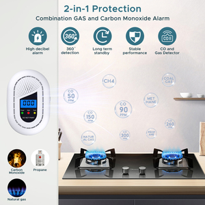 Máy Dò LPG CH4 12V An Ninh Nhà Bán Chạy Nhất Máy Dò Rò Rỉ Báo Động Ga - Product Image 5