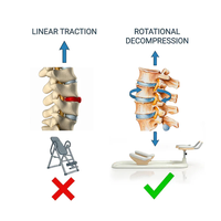 Machine d'exercice de torsion de la taille réglable et portable pour la musculation abdominale, appareil de torsion amincissant la taille pour la maison, vente chaude