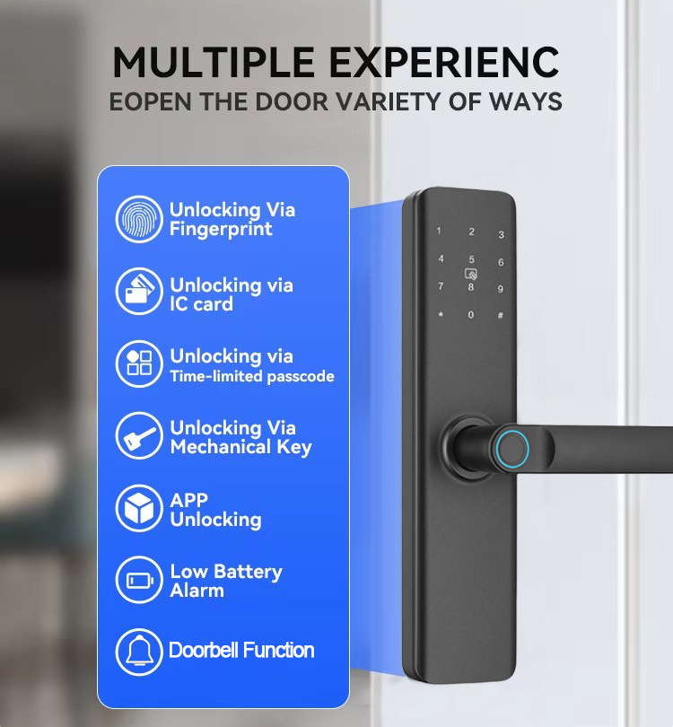 Glomarket Security Biometric Fingerprint Handle Lock Interior Intelligent Lock App Card Key Unlock Cerraduras Smart Door Lock · image 3