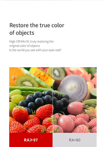 ไฟดาวน์ไลท์ LED โมเดิร์น คุณภาพสูง ไม่สะท้อนแสง สำหรับห้องนั่งเล่น ขายส่ง - Product Image 4