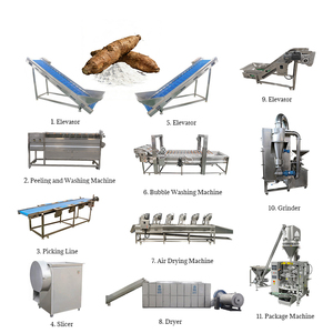 Farine de manioc personnalisable Machine à farine de manioc banane Ligne de production entièrement automatique de farine de manioc - Product Image 1