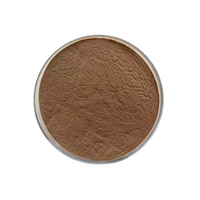 Poudre d'Ashitaba de haute pureté complètement soluble dans l'eau poudre d'extrait d'Ashitaba grande offre