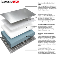 Silencieux perforé rectangulaire, atténuateur de bruit pour conduit carré, plaque perforée, silencieux HVAC pour la ventilation commerciale