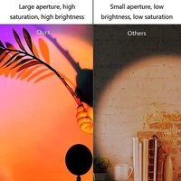 Lampe LED intelligente RGB effet coucher de soleil, projecteur USB, lumière d'ambiance murale, veilleuse avec télécommande sans fil, lampe de bureau