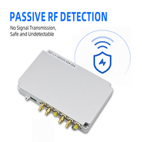 Module de détection et de localisation de drones UAV passifs 360° °   Développement de systèmes de détection de signaux RF et de contrepédition anti-drone