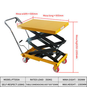 Op Maat Gemaakte Magazijn 1.5ton Opvouwbare Mobiele Tafel Handleiding Hydraulische Voetpomp Schaarlift Platform <span class=keywords><strong>Trolley</strong></span> - Product Image 3
