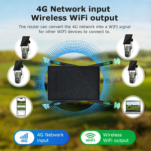 Set Kamera Router Nirkabel Tenaga Surya 4CH 16MP Luar Ruangan Baru 2026, Stasiun Basis Nirkabel 4G, Pengoperasian Mudah, Kamera PTZ SOLAR - Product Image 3