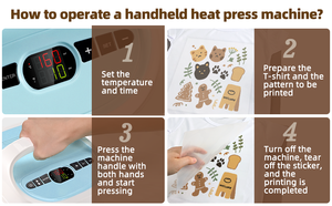 เครื่องรีดร้อนแบบพกพา กวางโจว ซิงหยาน ขนาด 9x9 นิ้ว สำหรับงานซับลิเมชั่น พิมพ์ลายเสื้อยืด - Product Image 6