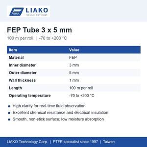 ท่อ FEP ใส ขนาด 3x5 มม. ความโปร่งใสสูง ท่อ FEP ม้วน 100 ม. สำหรับแสดงเส้นไหลอย่างชัดเจน ทนทานต่อสารเคมี - Product Image 4