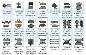 Piezas de motocicleta H0015 H0063, sistema de freno de disco, pastillas de freno delanteras y traseras CB400X F CB500X F CBR500R <span class=keywords><strong>NC750S</strong></span> X CBR650 F - Product Image 6