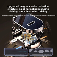 Support Téléphone Voiture Z3G 2025 Nouveau Type Ventouse Rotation 360 Degrés Support Fixe Universel Navigation Console Centrale Intérieure
