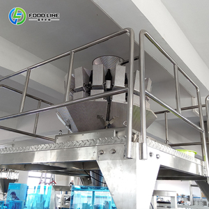 เครื่องบรรจุภัณฑ์สูญญากาศ/เครื่องแพ็คอาหารพร้อมภาชนะบรรจุ/เครื่องบรรจุภัณฑ์อาหาร - Product Image 6