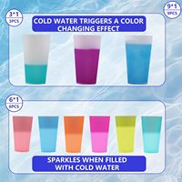 Gobelet Magique 32oz à Changement de Couleur, Sans Couvercle ni Paille, Réutilisable pour Boissons Froides et Boba, Idéal pour l'Été, Personnalisable avec Logo – Vente Flash