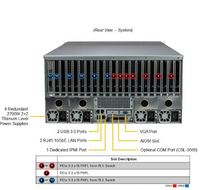 New SupermicroSuperServer Supermicro 5U GPU Superserver SYS-521GE-TNRT Supermicro Server