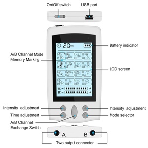 Masajeador de Cuello Multifuncional TENS Meridian Physiotherapy, Portátil, EMS, Recargable por USB, con Función Musical - Product Image 3