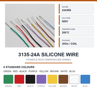 Câble d'alimentation en caoutchouc silicone UL3135-24A 600V 200°C, fil de cuivre étamé haute température, pour driver LED et éclairage automobile, en stock, expédition immédiate