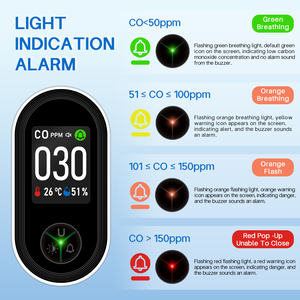 Alarma de detector de gas de monóxido de carbono 3 en 1 enchufable con sensibilidad de 0-999PPM para uso en casa, apartamento o garaje - Product Image 3