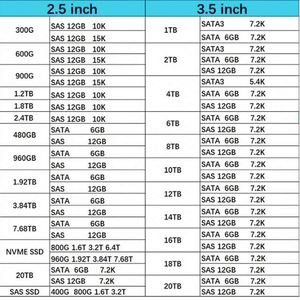 Yeni Orijinal PM983a 960GB SSD 2.5" U.2 PCIe 3.0 NVMe MZ-QLB960B MZQLB960HBJR-00W07 Sunucu için - Product Image 6