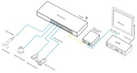 Switch PoE AI 26 ports en gros, 24 ports Fast Ethernet PoE, combo Gigabit Uplink SFP pour caméra IP CCTV POE31024PFA