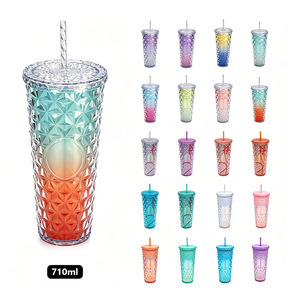 Shang Kou Ai Plastic Straw Cup 710ml Reusable Portable Drinkware For Party Adult Use - Product Image 1