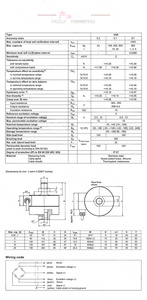 เซ็นเซอร์วัดน้ำหนัก Veidt สำหรับ U2A/10t U2A/20t, ผลิตโดย HBM ประเทศเยอรมนี จอแสดงผลดิจิทัล ชั่งน้ำหนักได้อย่างแม่นยำ พร้อมหน้าจออ่านค่าแบบดิจิทัล ขนาดเล็ก - Product Image 3