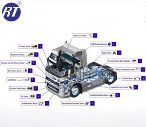 Pengukur voltase Level bahan bakar tekanan minyak, pengukur suhu air <span class=keywords><strong>Digital</strong></span> RT-S-C9867 cocok untuk mobil truk kapal Bus kendaraan 52mm - Product Image 6