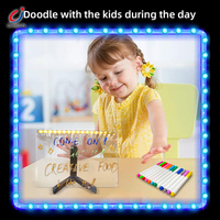 Chengji lumineux Led planche à dessin éducatif Doodle graphique nouveau Design magique acrylique planche à dessin pour enfants jouet