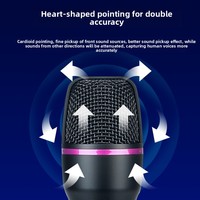 Microphone à condensateur MPME4 USB 3,5 mm Jack Cardioïde RGB pour Gaming, Enregistrement et Streaming en Direct sur Ordinateur