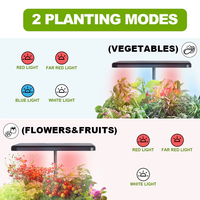Jardin hydroponique intelligent d'intérieur avec réservoir d'eau de 5 L et lumière de croissance LED pour faire pousser des légumes et des herbes à la maison