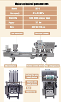 Mini machine automatique à lait de soja Presse ligne de transformation des aliments pour la production de lait de soja et de tofu Machines de traitement des produits de haricot