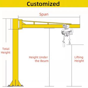 Grue portative en porte-à-faux de petite colonne de 360 degrés 0,5 tonne 1 tonne 2 tonnes 3 tonnes à vendre grue de flèche de construction d'atelier - Product Image 2