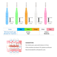 Brosses interdentaires orthodontiques pour appareils dentaires, 5 pièces/blister
