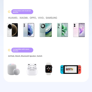 พาวเวอร์แบงค์20000 mAh ชาร์จเร็วความจุสูงพาวเวอร์แบงค์หลายอินเตอร์เฟซ - Product Image 3