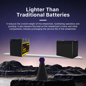 WIREN 25.6V 50Ah LiFePO4 <b>Battery</b> Pack 1280Wh 6000+ Cycles for Electric Wheelchair Marine <b>Scooter</b> <b>Mobility</b> <b>Scooter</b> Built-in BMS - Product Image 5