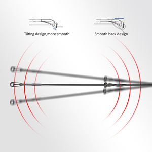 คันเบ็ดริเวอร์เบนด์ รุ่นแมทช์ 3.6 เมตร 5-30 กรัม คาร์บอน ทนทานต่อแรงกระแทก ด้ามจับไม้ก๊อก แอคชั่นแมทช์ สำหรับตกปลาในน้ำจืด ปลาคาร์พ ปลาเบรม - Product Image 3