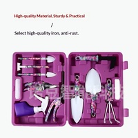 Ensemble d'outils de jardin en fer personnalisés : pelle, bêche, cisailles, arrosoir – Fournitures polyvalentes pour la plantation de fleurs et le désherbage – Chine