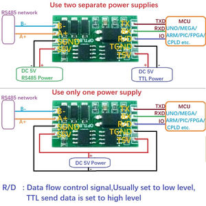 OPTLB03 UART TTL de qualité industrielle vers RS485, communication isolée, protection contre les surtensions pour MEGA 4 NODEMCU ESP8266 B418 - Product Image 2