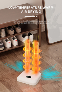 Sèche-chaussures portable JNUO à séchage rapide avec minuterie, certifié CE, 110-240V, ventilateur chauffant en plastique 36W, usage domestique - Product Image 5