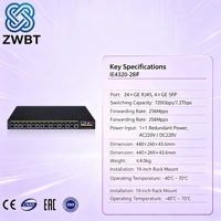 H3C IE4320-28F Switch Terkelola 28-Port dengan Dukungan POE SNMP QoS VLAN, Dapat Ditumpuk, 10/100/1000Mbps, Tersedia