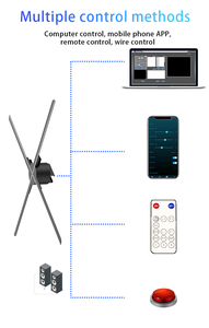 COEUS 100cm 4 lames 1600 <span class=keywords><strong>projecteur</strong></span> <span class=keywords><strong>holographique</strong></span> LED grande taille 3D ventilateur LED autre équipement publicitaire pour <span class=keywords><strong>Halloween</strong></span> Shop - Product Image 6
