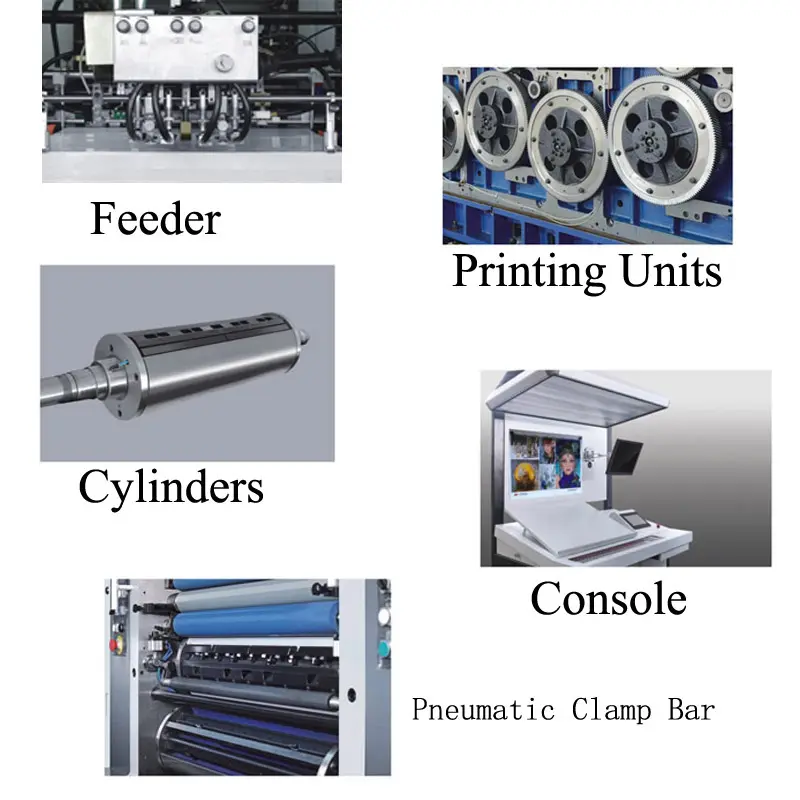 offset printing machine refurbished