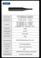 Analyseur de qualité de l'eau WiFi RS485 LoRaWAN, capteur de pH, EC, turbidité, DCO, oxygène dissous, chlore résiduel