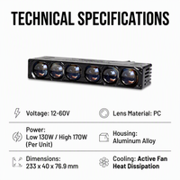 Projecteur de travail LED à 6 lentilles, faisceau bas 130W, faisceau haut 170W, refroidissement par ventilateur actif, 12-60V, étanche, pour tout-terrain