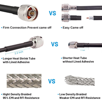 Cable Coaxial RG59 de 75 Ohmios de Alta Calidad con Alimentación, Cable de Cobre Desnudo RG6 con Doble Blindaje para Cámaras de Seguridad CCTV